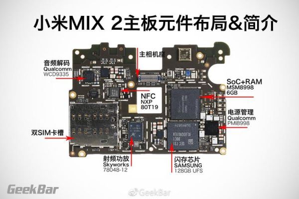 小米2s主板图解(小米mix2s主板元件图解)-图1 小米2s主板图解(小米mix2s主板元件图解)-图1
