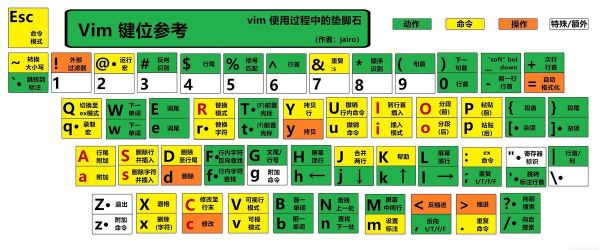 显示光标快捷键(显示光标什么意思)-图3 显示光标快捷键(显示光标什么意思)-图3