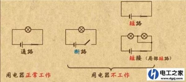 主板电池短路电流（主板电源短路怎么确定短路点）