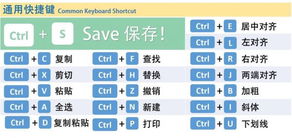 选定用哪个快捷键(选择的快捷键ctrl加什么)-图2 选定用哪个快捷键(选择的快捷键ctrl加什么)-图2