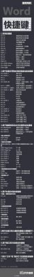选定用哪个快捷键(选择的快捷键ctrl加什么)-图3 选定用哪个快捷键(选择的快捷键ctrl加什么)-图3