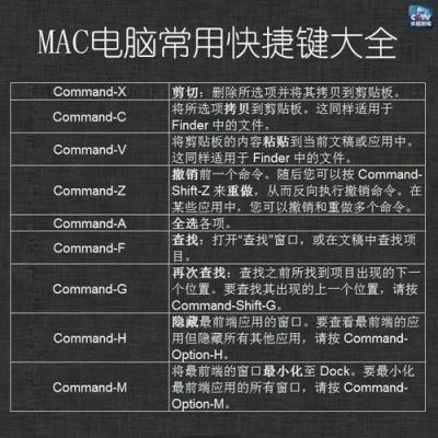 mac截图快捷键qq（mac截图快捷键 粘贴）-图1