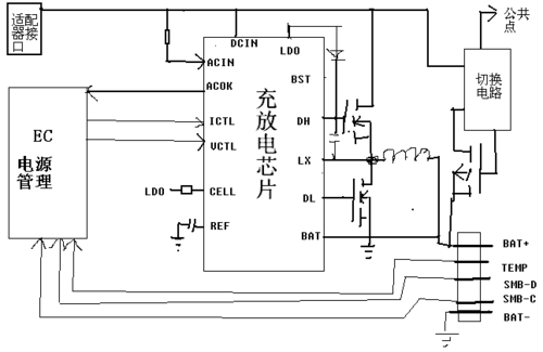 手机主板充放电管理（主板充放电电路故障怎么解决）-图2