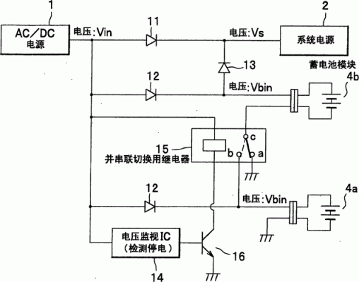 手机主板充放电管理（主板充放电电路故障怎么解决）-图1