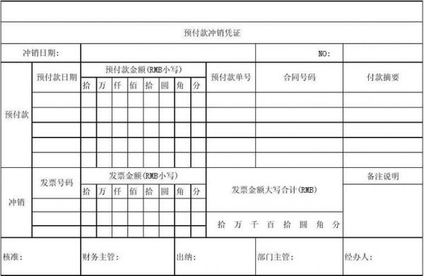 批量冲销物料凭证（批量冲销物料凭证怎么做）-图1