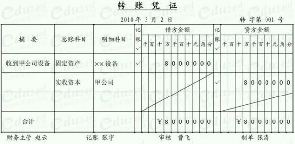 批量冲销物料凭证（批量冲销物料凭证怎么做）-图3
