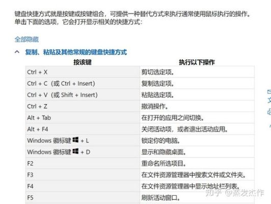 快捷键选择任务(选择任务管理器的快捷键)-图3 快捷键选择任务(选择任务管理器的快捷键)-图3