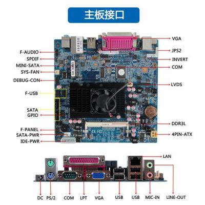 3.5工控主板(工控机主板尺寸)-图1 3.5工控主板(工控机主板尺寸)-图1
