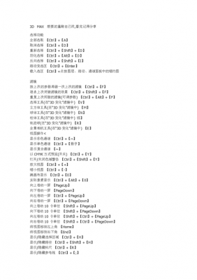 3dmax快捷键常用表（3d max快捷键）-图2