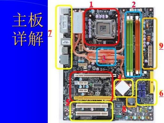 主板四种结构类型（主板的基本结构）-图2