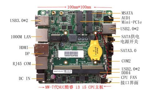 nuc主板说明书（nuc主机怎么用）-图1
