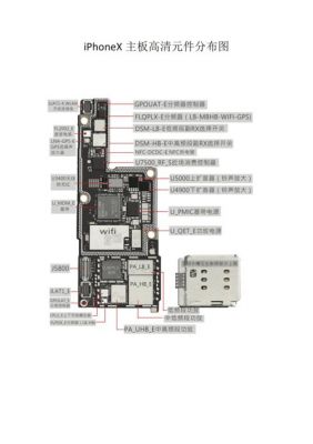 苹果x主板电路详解（苹果x主板电路图）