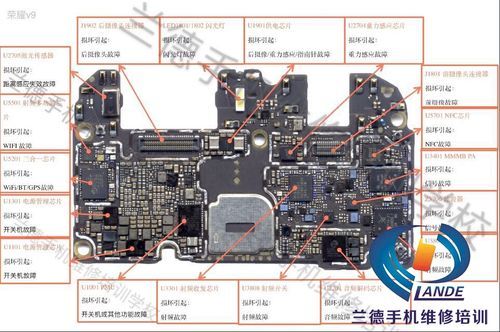 华为v8主板线路图(华为8x主板电路图)-图3 华为v8主板线路图(华为8x主板电路图)-图3