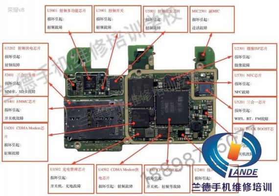 华为v8主板线路图(华为8x主板电路图)-图2 华为v8主板线路图(华为8x主板电路图)-图2