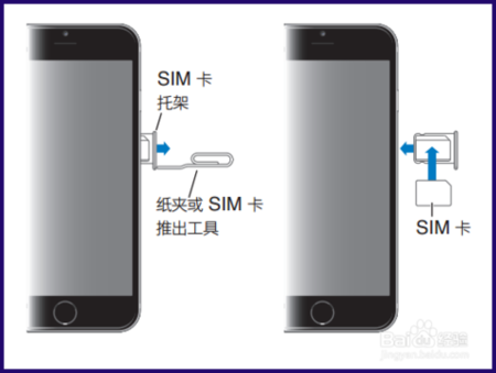 苹果5s安装sim卡(苹果5装卡怎么装)-图3 苹果5s安装sim卡(苹果5装卡怎么装)-图3