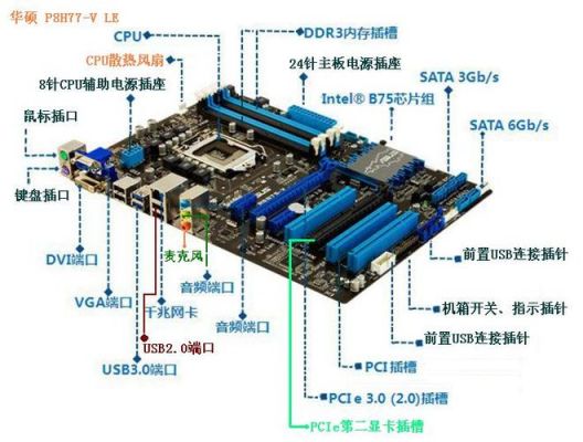 lta320ap18主板(a32主板图)-图3 lta320ap18主板(a32主板图)-图3