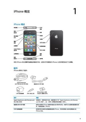 苹果5s使用指南(苹果5s使用指南图片)-图2 苹果5s使用指南(苹果5s使用指南图片)-图2
