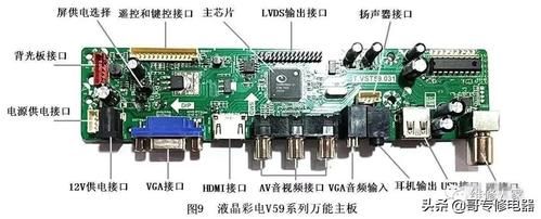 电视主板安装（电视主板安装图解）