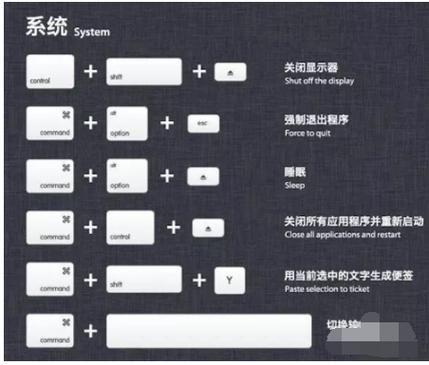 mac连选快捷键(macbook如何连续选择)-图2 mac连选快捷键(macbook如何连续选择)-图2