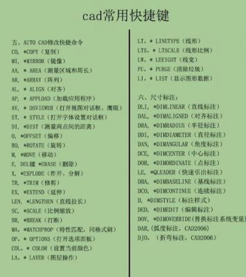 Cad特征复制快捷键(cad特性复制)-图3 Cad特征复制快捷键(cad特性复制)-图3