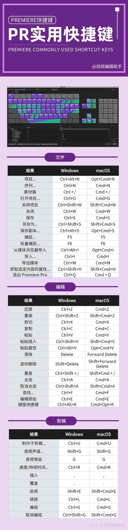 premiere关键帧快捷键(premiere 关键帧)-图1 premiere关键帧快捷键(premiere 关键帧)-图1