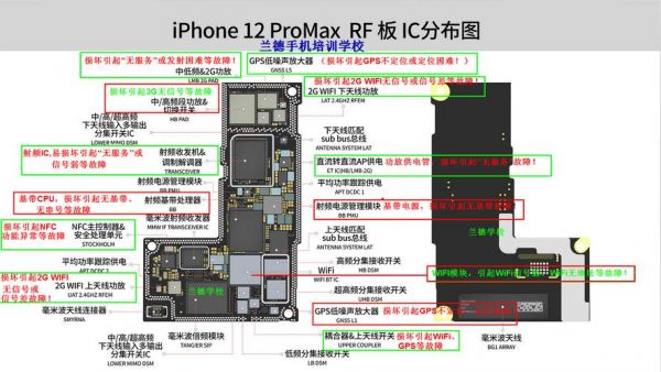 手机主板电路结构图（手机主板电路结构图解）