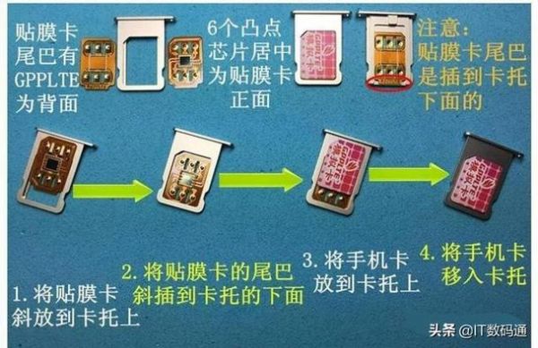 怎么使用电信5s卡贴（电信卡贴机怎么激活sim卡）