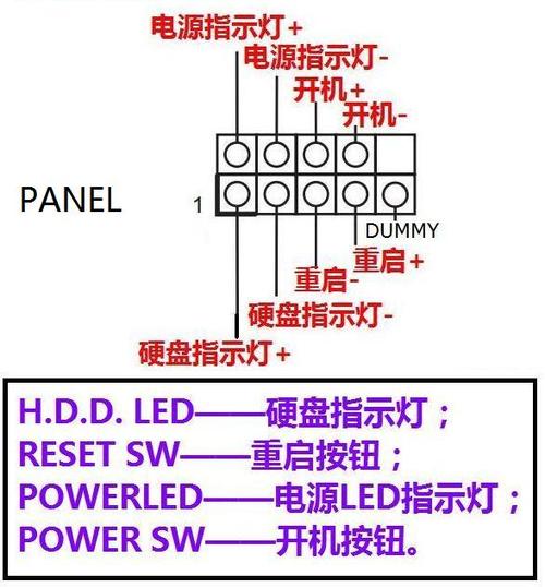 主板panel接线图12针（主板接线视频教程）-图1