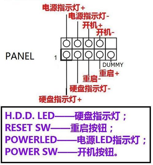 主板panel接线图12针（主板接线视频教程）