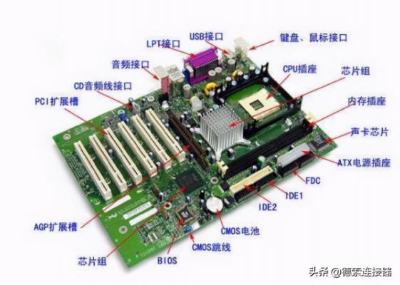 主板需要哪些接口(主板需要接哪些供电)-图3 主板需要哪些接口(主板需要接哪些供电)-图3