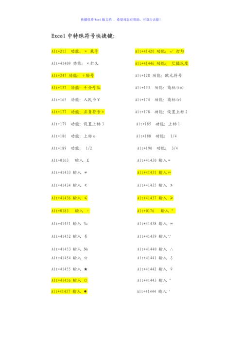 特殊符号快捷键怎么打（特殊符号快捷键大全）