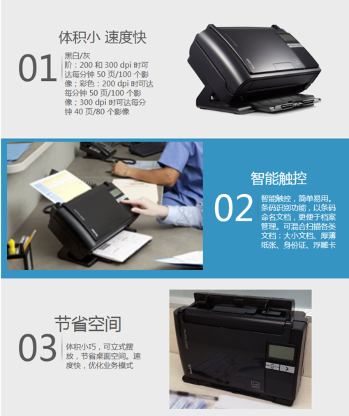 高速批量扫描仪(高速扫描仪怎么安装)-图2 高速批量扫描仪(高速扫描仪怎么安装)-图2