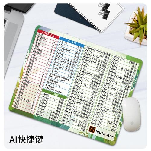 鼠标快捷键怎么按（鼠标快捷键大全）-图3