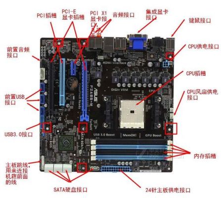 ms-7302主板(ms7302主板参数)-图2 ms-7302主板(ms7302主板参数)-图2