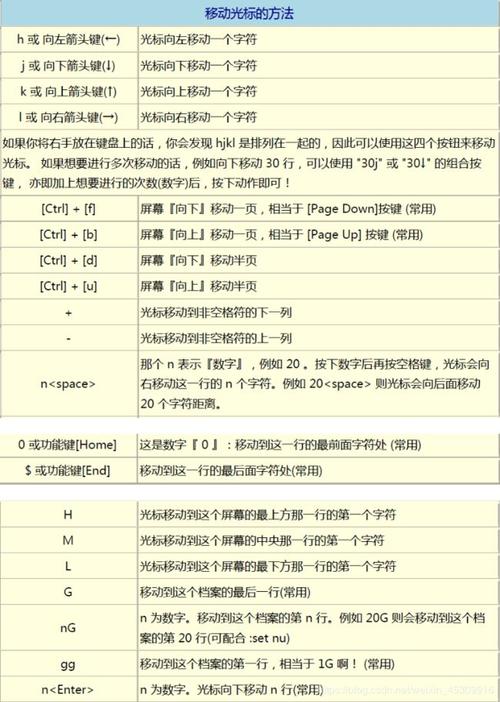 linuxctrl快捷键（linux的ctrl+z）-图3