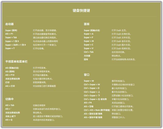 linuxctrl快捷键(linux的ctrl+z)-图2 linuxctrl快捷键(linux的ctrl+z)-图2