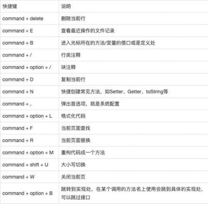 idea移动行快捷键（idea如何移动项目的位置）-图3