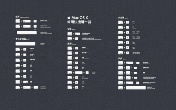 mac转windows快捷键（mac转换windows快捷键）-图1