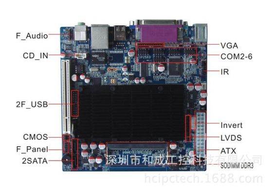 6网口d525主板（主板wifi6接口是做什么用的）