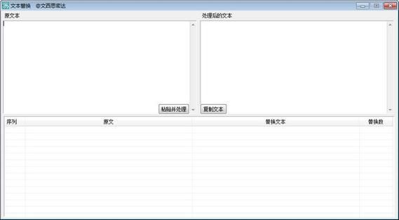 文本批量of(文本批量处理工具)-图2 文本批量of(文本批量处理工具)-图2