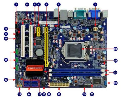 x86主板是什么意思(x86based是什么主板)-图2 x86主板是什么意思(x86based是什么主板)-图2
