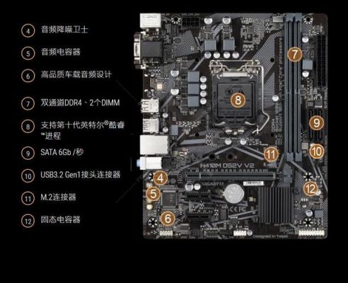 min2主板电路(主板线路图解)-图3 min2主板电路(主板线路图解)-图3