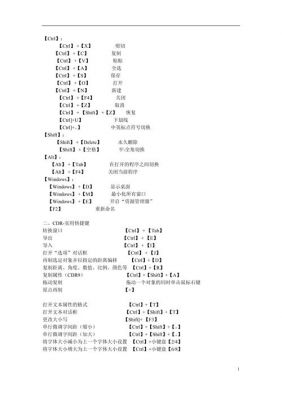 cdr视图快捷键(cdr2021快捷键)-图3 cdr视图快捷键(cdr2021快捷键)-图3