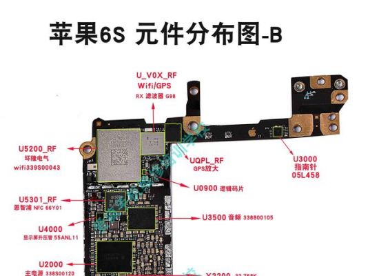 手机主板按键线路板（手机主板按键线路板坏了）-图1