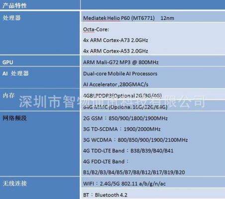 mtk手机主板配制(mtk8581主板)-图3 mtk手机主板配制(mtk8581主板)-图3