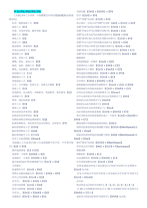 ps快捷键删除步骤(ps2019删除快捷键)-图3 ps快捷键删除步骤(ps2019删除快捷键)-图3