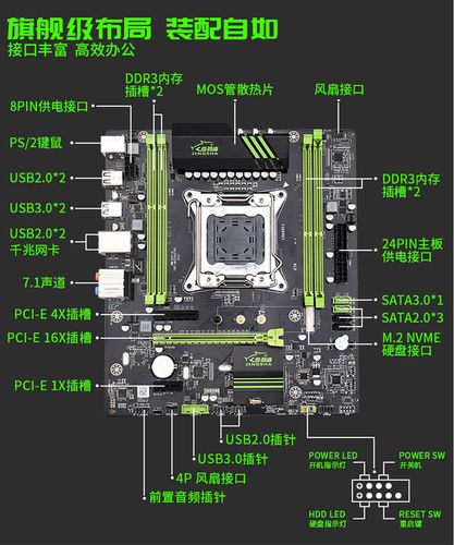 主板上lpc1是什么借口(电脑主板lpc是什么意思)-图3 主板上lpc1是什么借口(电脑主板lpc是什么意思)-图3