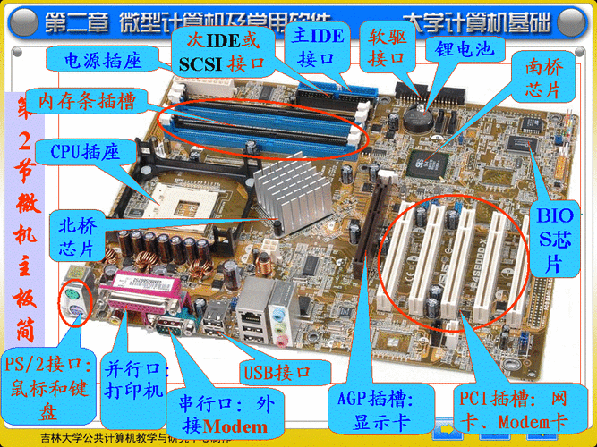 主板上lpc1是什么借口（电脑主板lpc是什么意思）-图2