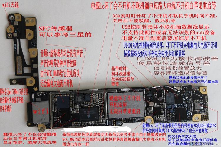 苹果6主板高清大图（苹果6主板元件高清元件图解）-图2