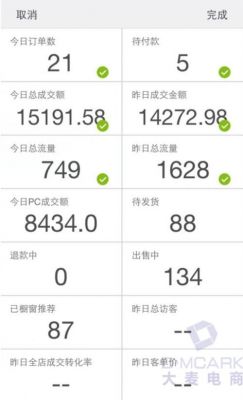 千牛批量重发(千牛批量发货)-图1 千牛批量重发(千牛批量发货)-图1